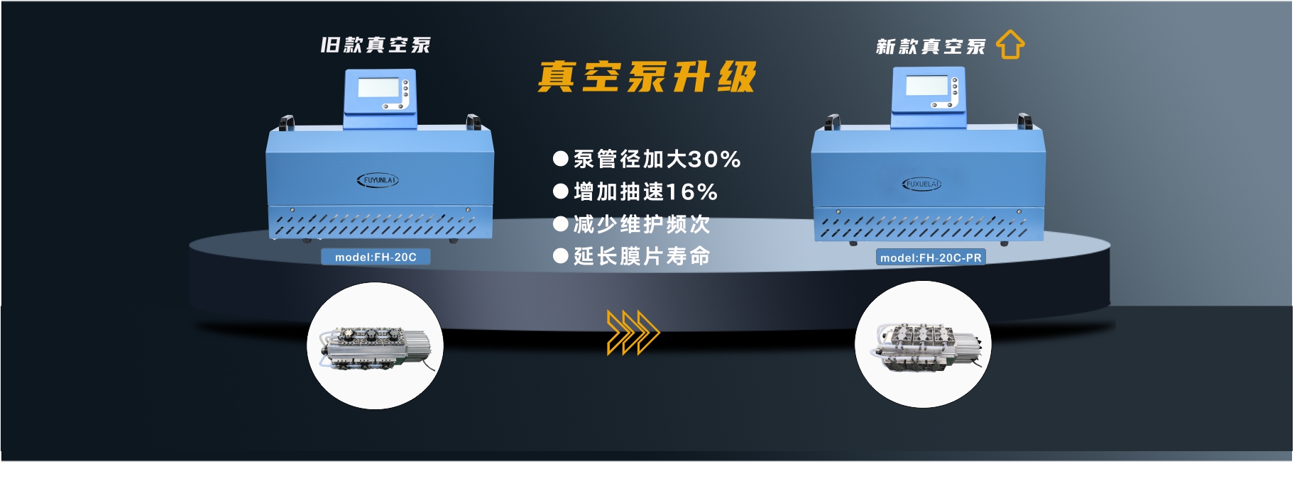 新款变频化学真空泵